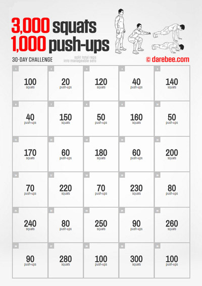 3000 squats 1000 pushups utmaning